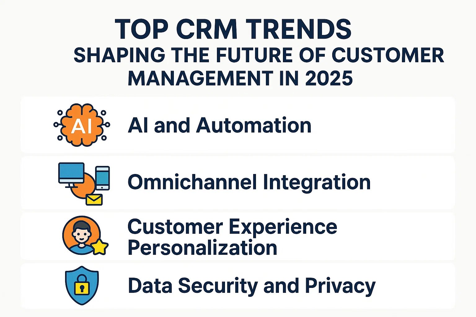 Top CRM Trends in 2026 (Future of SaaS CRMs)
