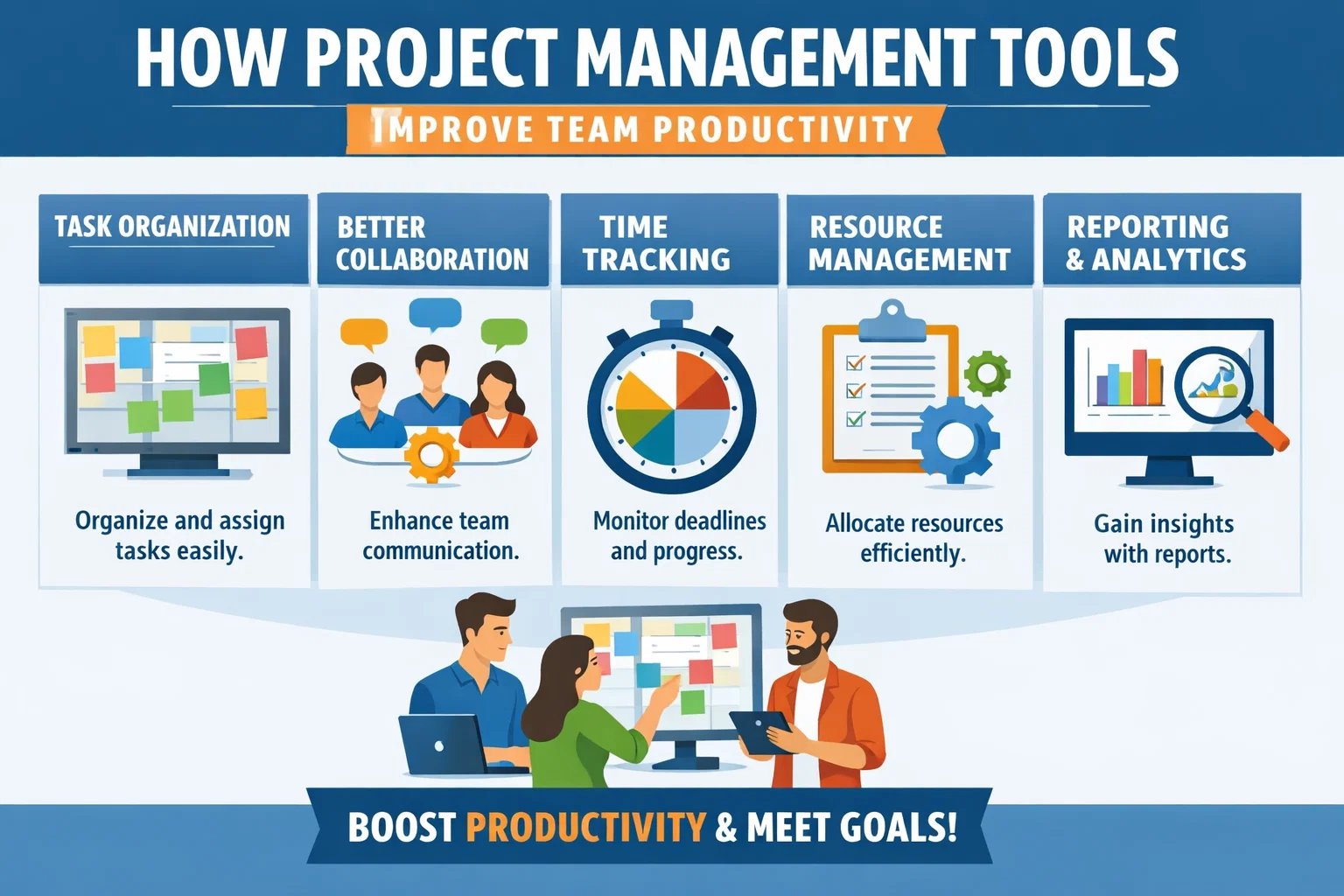 How Project Management Tools Improve Team Productivity