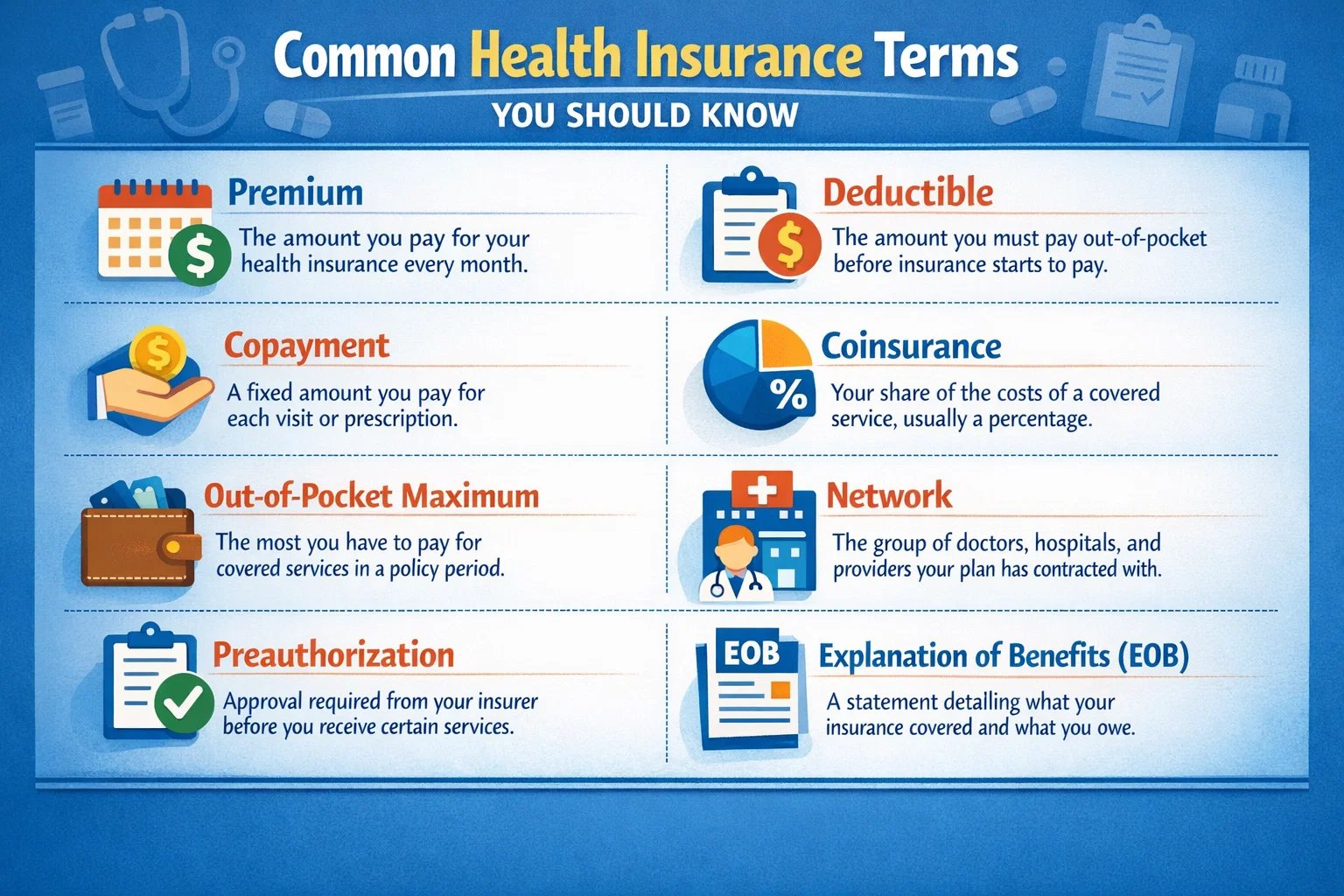 Common Health Insurance Terms You Should Know